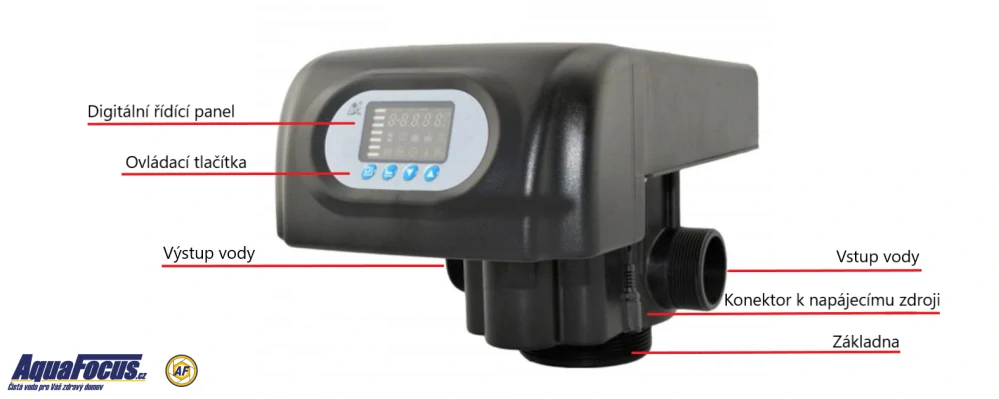 Automatický změkčovač vody SINGL – Z35074-2“