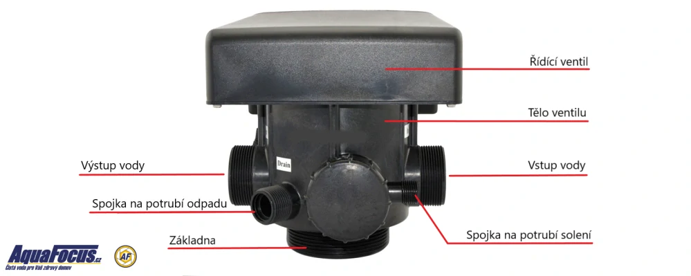 Automatický multifunkční filtr 5v1 s náplní ECOMIX - SINGL E7574-2“